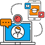 Online and Mobile Support for Interactive Learning