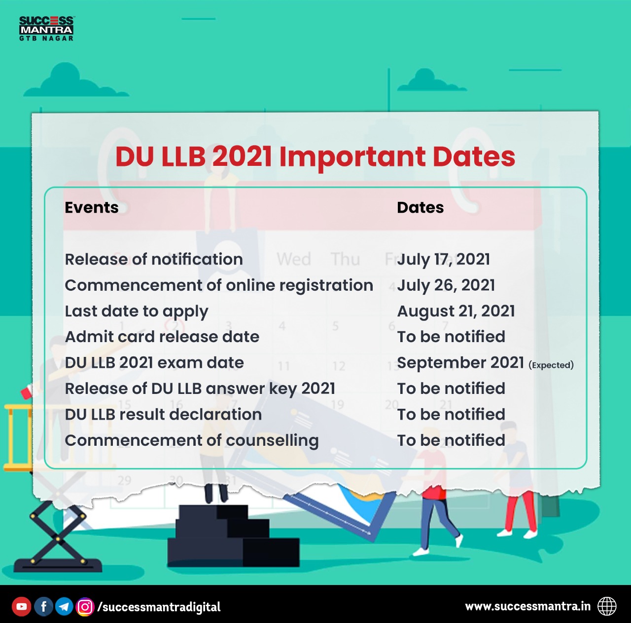 DU LLB Application Form 2021
