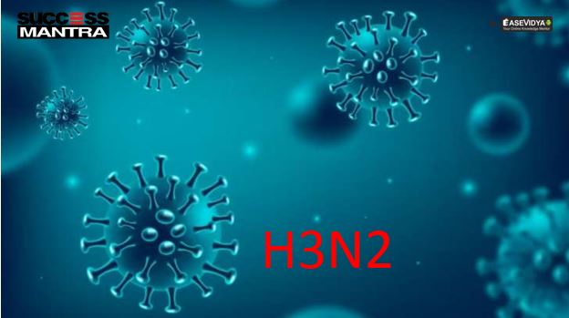 H3N2: Symptoms, Prevention, and Treatment