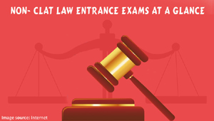 Major Law Entrance Exams in India, at a glance apart from CLAT and AILET