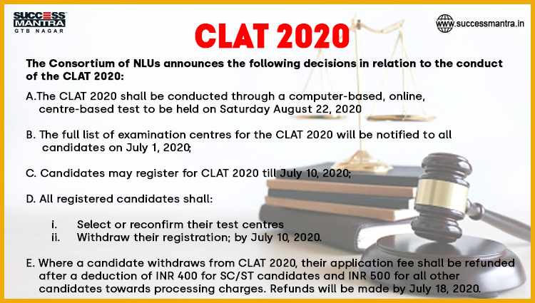 CONSORTIUM OF NATIONAL LAW UNIVERSITIES COMMON LAW ADMISSION TEST (CLAT) 2020 NOTIFICATION