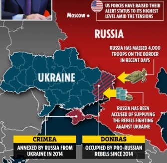 ONGOING CONFLICT B/W RUSSIA & UKRAINE