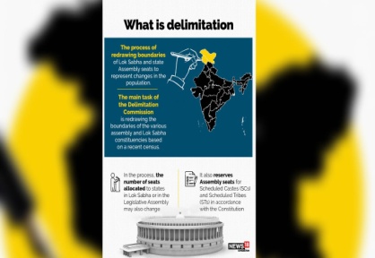 DELIMITATION PROCESS IN JAMMU & KASHMIR