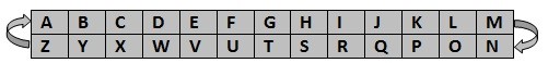 MCQ based Questions SMMCQ041