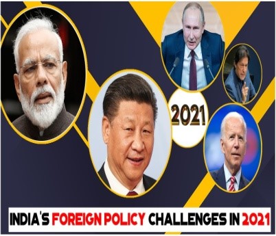 INDIAN FOREIGN POLICY IN 2021