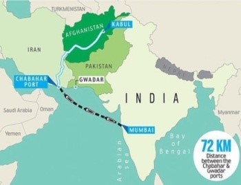 NO US SANCTION ON CHABAHAR PORT