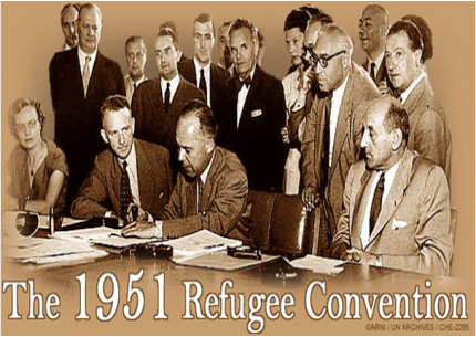 UNITED NATIONS REFUGEE CONVENTION: 1951