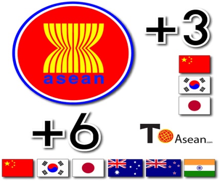 ASEAN PLUS THREE & ASEAN PLUS SIX