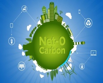 INDIA'S TARGET TO REACH CARBON NEUTRALITY BY 2070