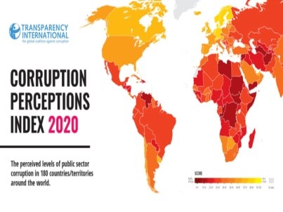 CORRUPTION PERCEPTION INDEX (CPI) 2020